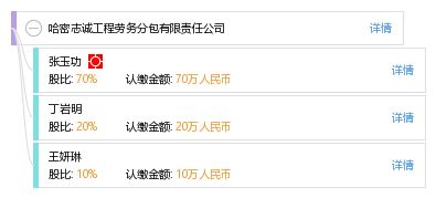 哈密志誠工程勞務(wù)分包有限責(zé)任公司 建筑工程領(lǐng)域的可靠合作伙伴